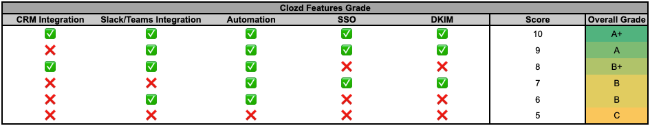 CleanShot 2025-01-22 at 13.46.21.png