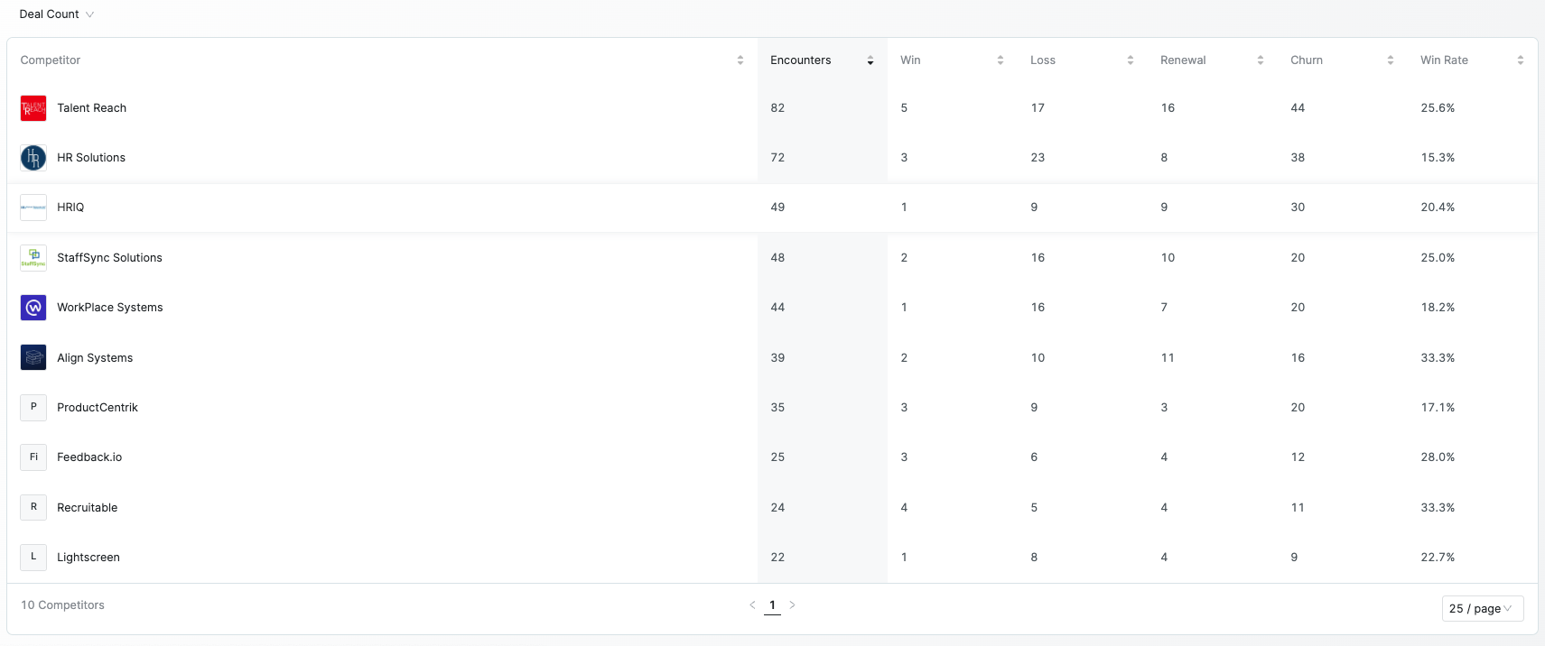 Screenshot 2024-05-22 at 11.07.44 AM.png